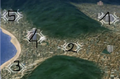locations